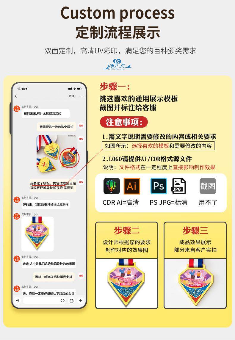 спортинвентарь 荣誉者组合拼接奖牌定制团队赛事纪念定做挂牌优秀员工纪念品制作 German/only banquet