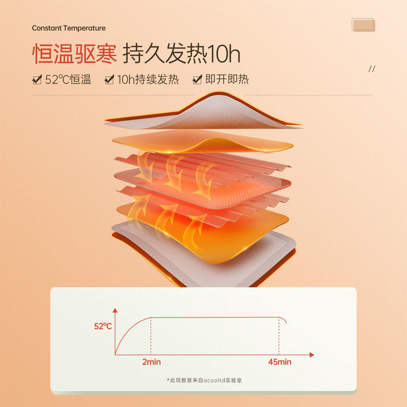 Fever Warm Foot Warm Ahay Fever warm post with post Lady Palace Chill Warm Up Self Conditioning Palace Warm Baby Stick Sole