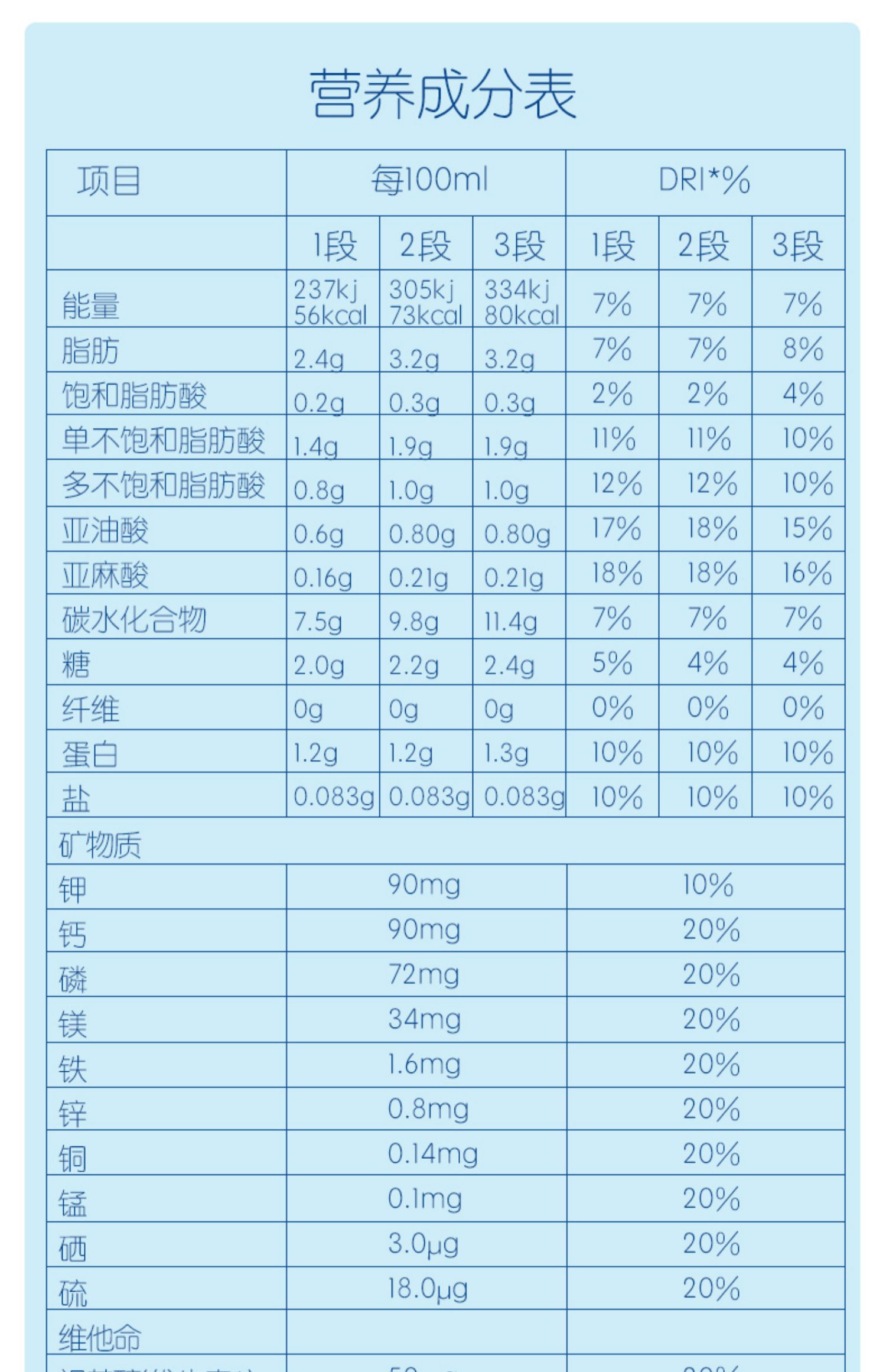 Bambix进口儿童成长牛奶