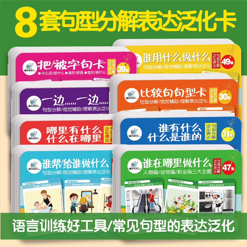 Sentence Pattern Breakdown Expression Generalization Cards Sentence Splitting Visual Prompts Conjunctions into Sentences Sentence Expansion Language Expression Cards
