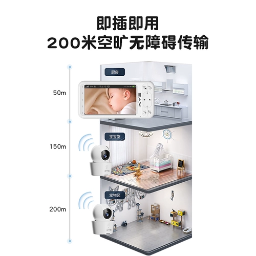 Детская радио-няня, комнатная сигнализация для выхода на улицу, монитор для сна