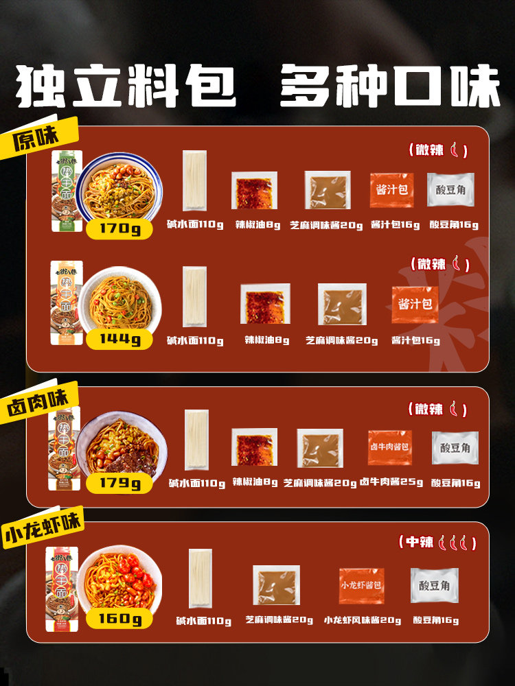 Wuhan Hot Dry Noodles, Authentic Hubei Specialty, Alkaline Water Noodles, Non-Fried Breakfast Instant Food, Dry Mixed Noodles, Free Shipping