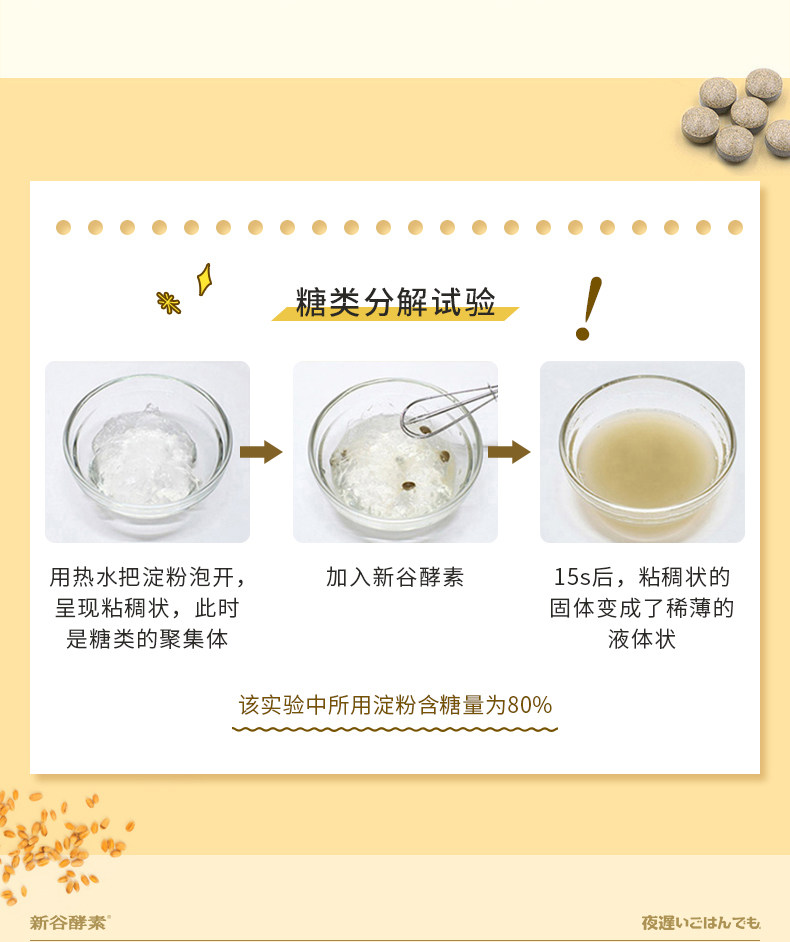日本进口 新谷酵素 NIGHTDIET 黄金版升级版夜间酵素 42粒 图2