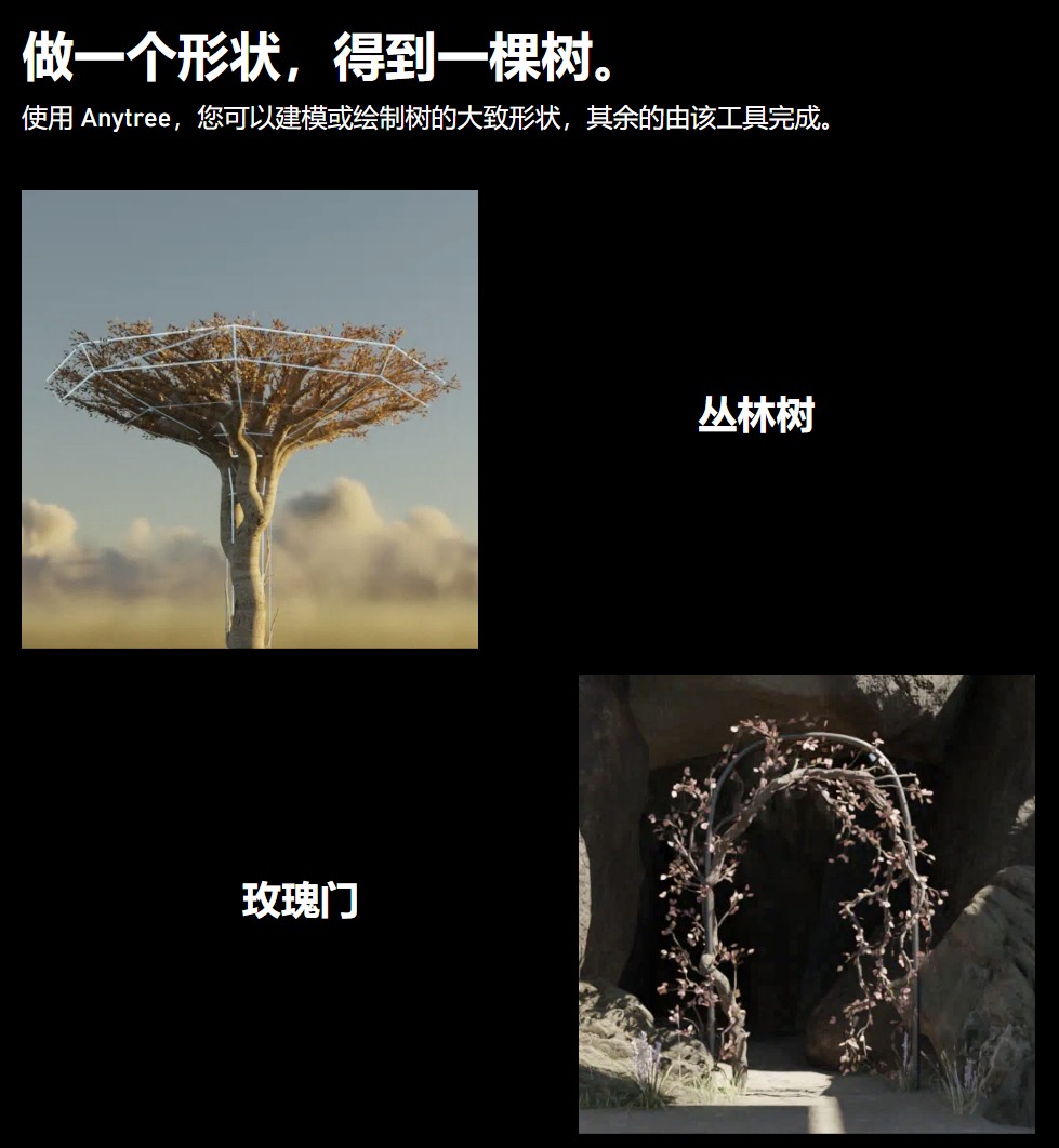 图片[4]-Anytree 2.02一键任意树木门盆景树叶子动画Any Tree-cg男孩
