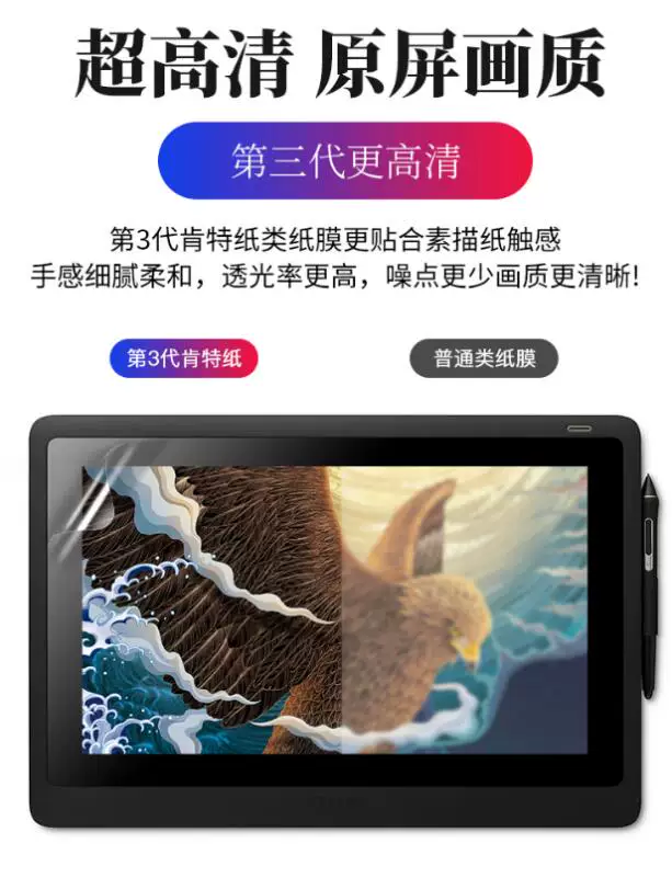 Специальная новая GPD WinMAX2 Palm портативный ноутбук пленка HD анти отпечаткам пальцев анти-синий свет защита глаз матовая антиблик анти-просвет пленка ручная бумага пленка