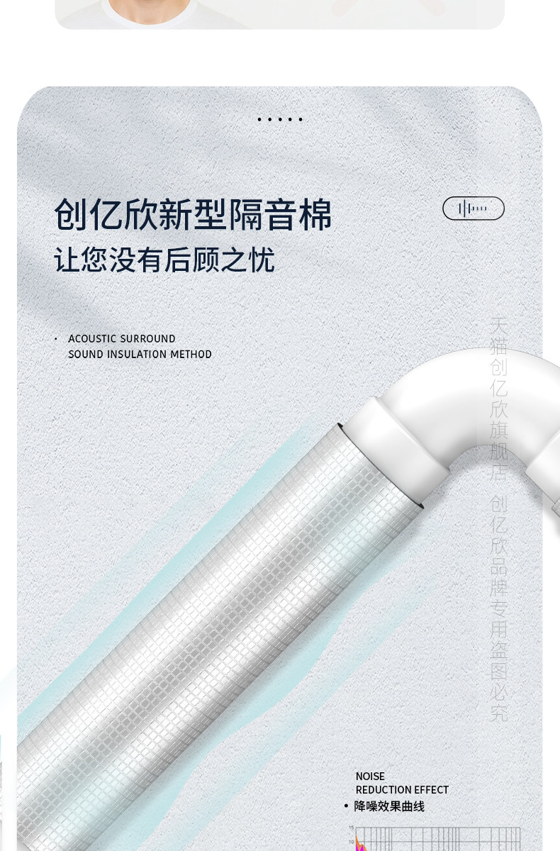 创亿欣 自粘管道隔音棉 50型*1米 图4