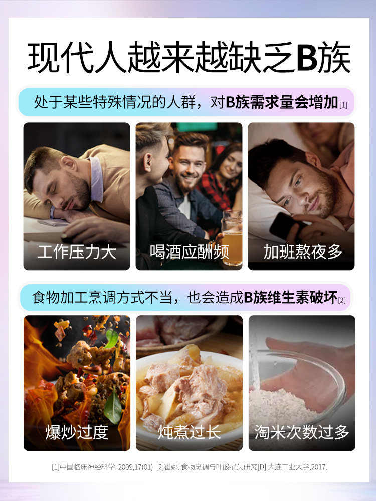 Runhe Guangyi Vitamin B Complex Tablets Multi-Vitamin B B1 B2 B6 B12 Official Genuine Store Supplement Vb