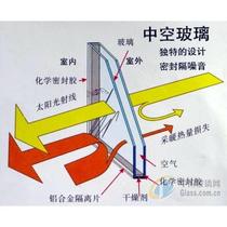 Beijing Broken Bridge Aluminum Plastic Steel Household Glass Customized Single Double Triple Window Layer 018 Multi-laminated Hollow Sound Insulation and Heat Insulation