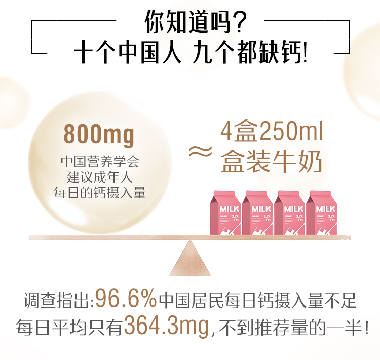 澳洲斯维诗swisse钙片150粒