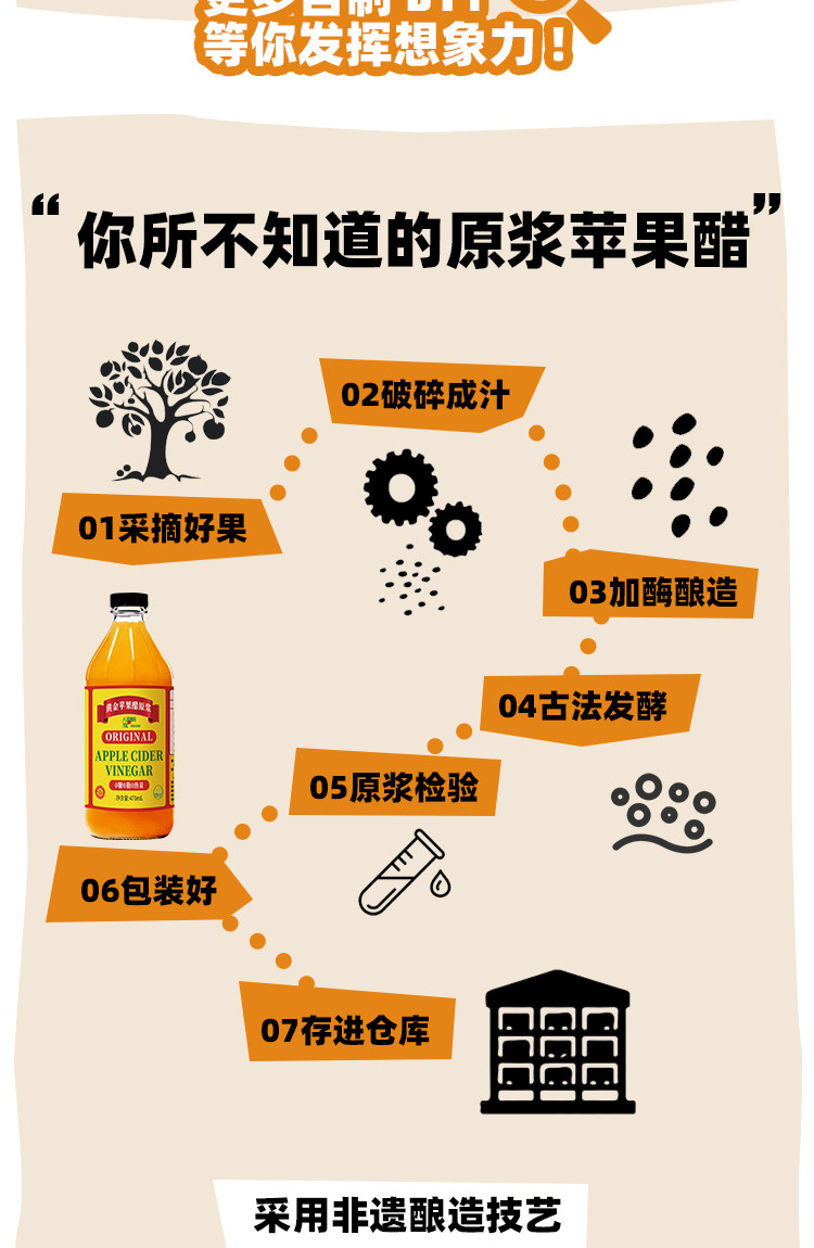 安享好物 安享S级果醋-丸妃黄金苹果醋 国标