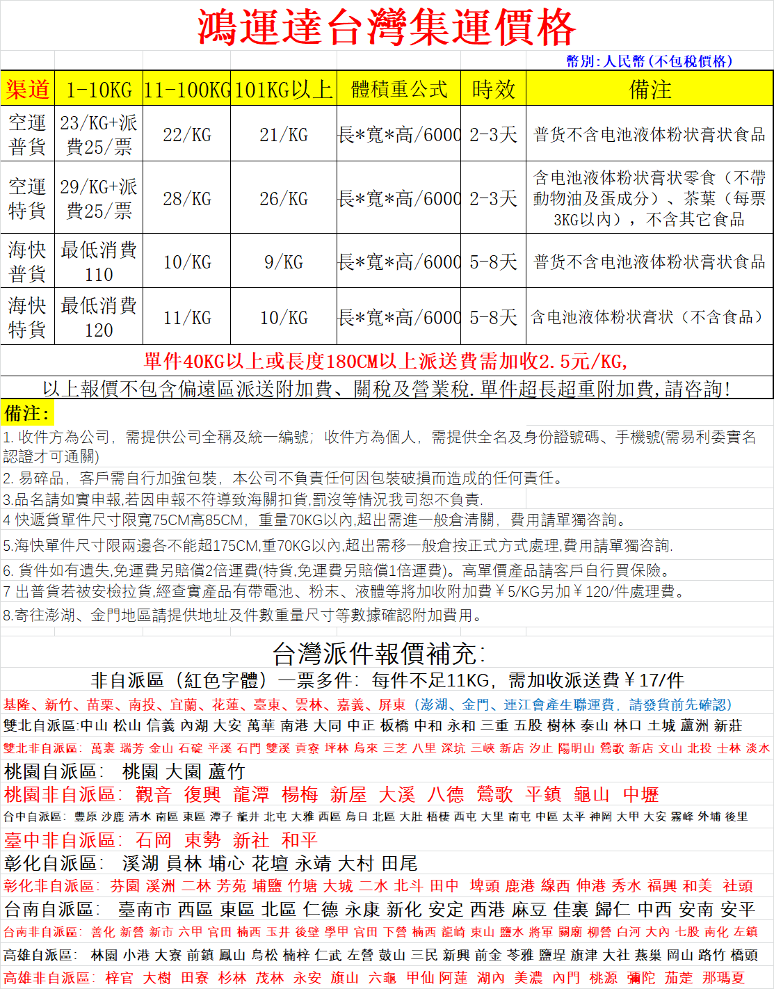 https://img.alicdn.com/imgextra/i3/2209878072935/O1CN01ZWoM7N1XYHGdmPYt7_!!2209878072935.png