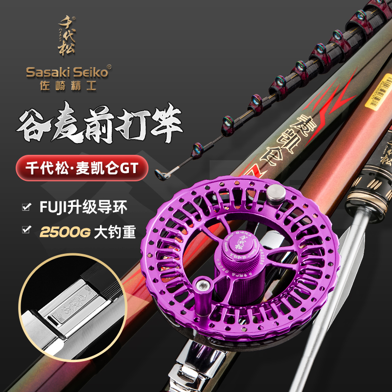 Daiwa BLACK JACK COMMANDER T-超硬53UM Daiwa BLACK JACK COMMANDER T-超硬53UM REVIEW: Daiwa