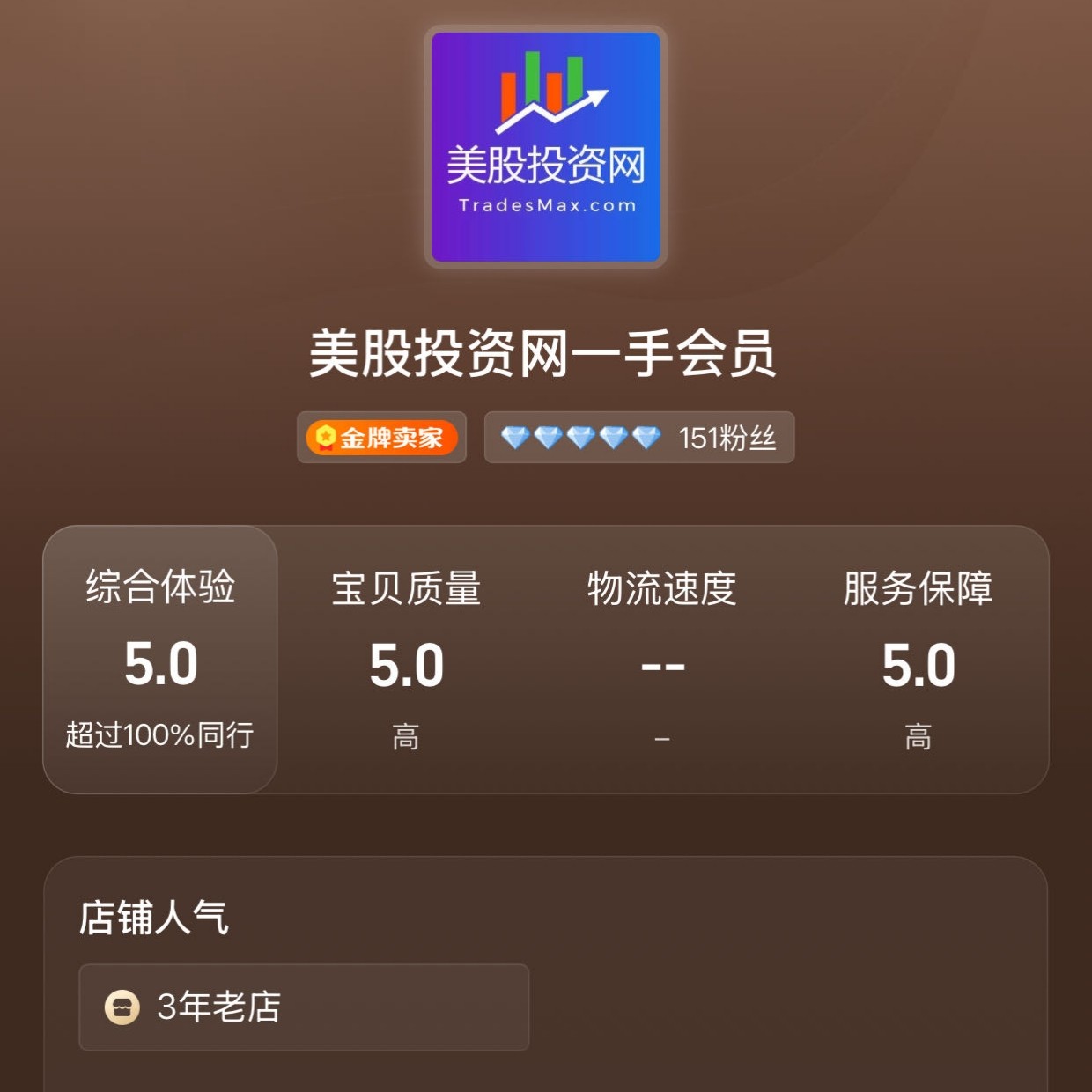 美股投资网TradesMax实时VIP期权股票策略大数据stockwe网会员-淘宝网