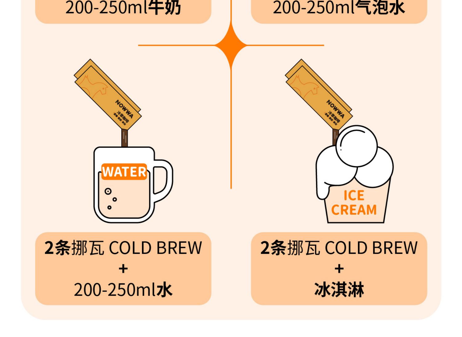 【首单+签到】挪瓦速溶浓缩冷萃咖啡液