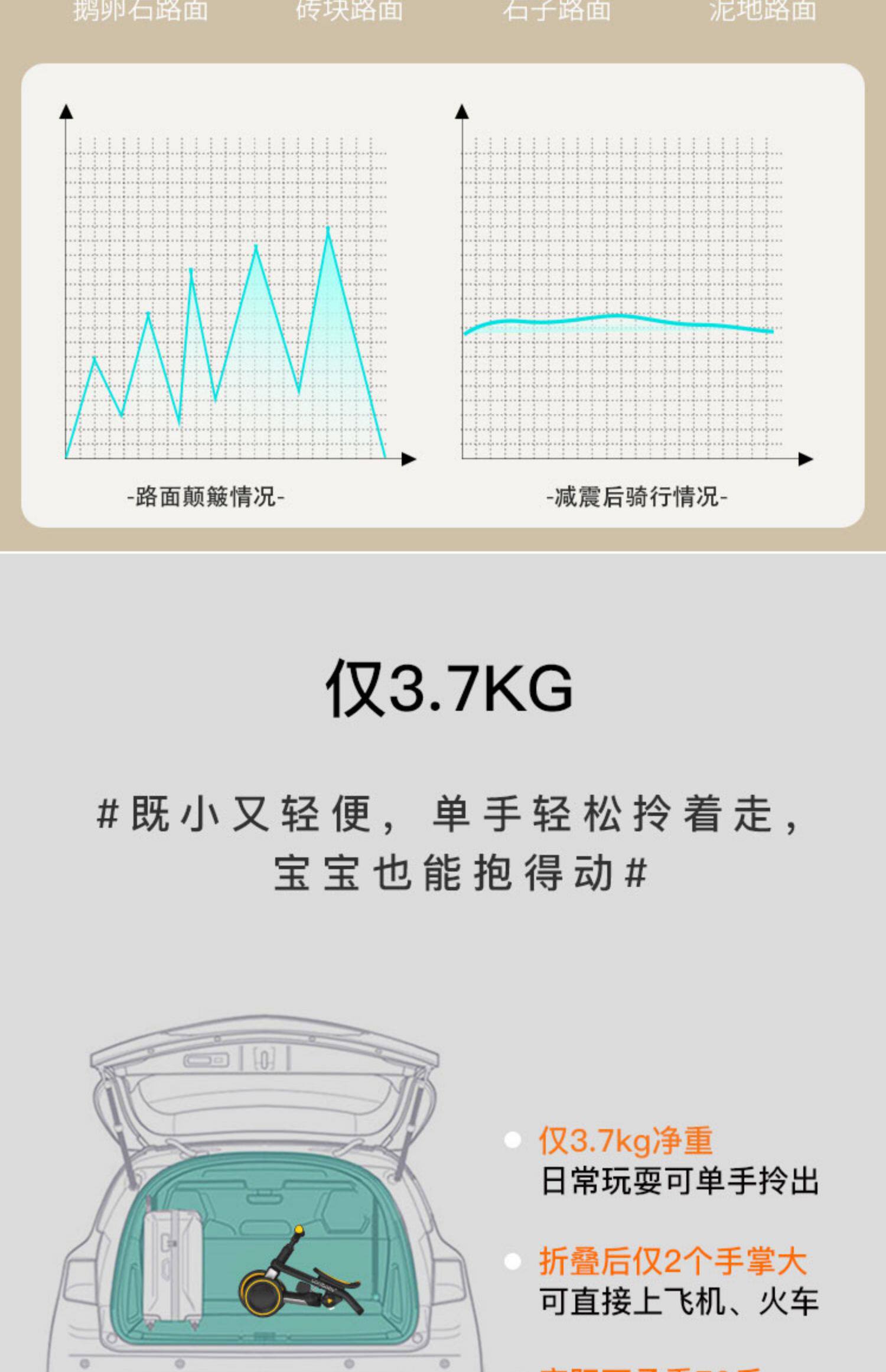 Трехколесный велосипед uonibaby儿童三轮车脚踏车可推可骑宝宝手推车五合一多功能滑步车