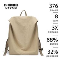 Обновленная модель абрикоса [снижение веса сумки в 1 раз без ощущения]