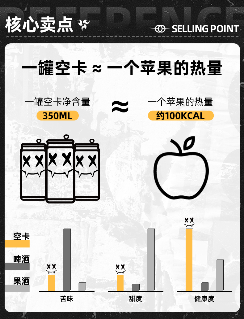 空卡苏打酒气泡酒低糖350ml*24瓶装