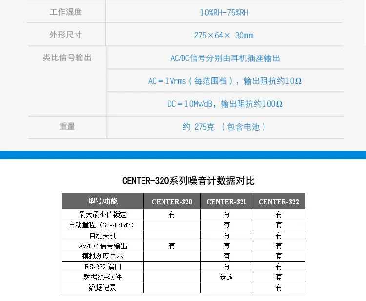 Đài Loan Qunte center320/322/321/329 Máy đo tiếng ồn cầm tay Decibel Máy đo mức âm thanh