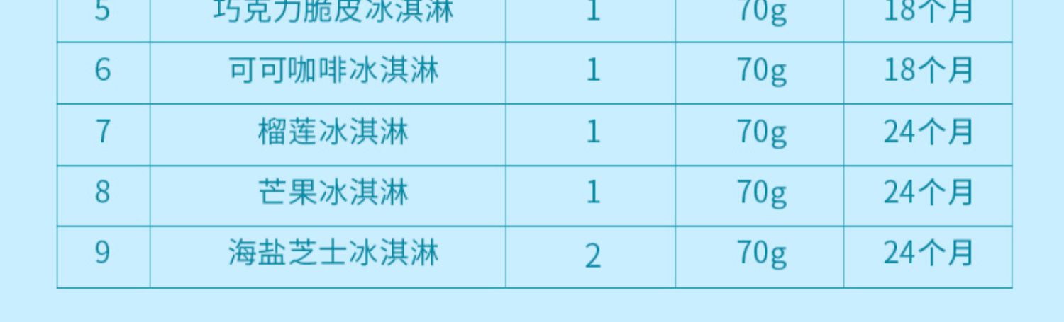 【买就送2支】良品茶歇冰淇淋雪糕14支