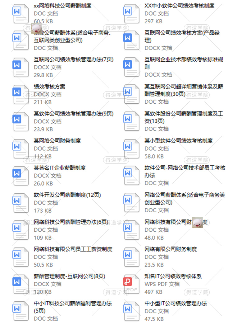 图片[4]_人力资源-表格文档-人事考核-员工管理_财神笔记