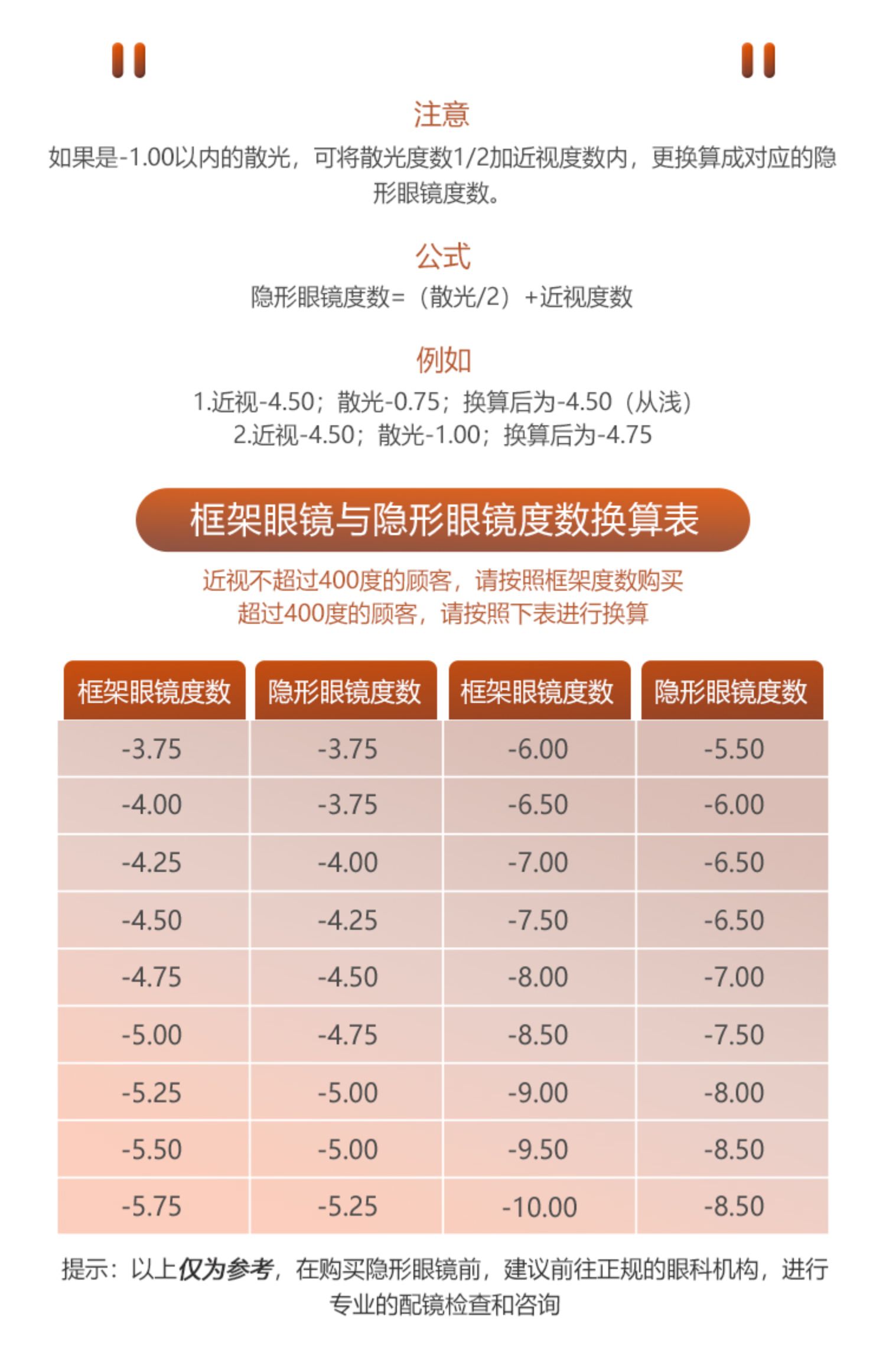 【日本直邮】Artiral UVM 日抛美瞳 抗UV 30片 Brown 优雅明艳棕(棕色系） 着色直径13.2mm 预定3-5天日本直发 度数 -5.50(550)