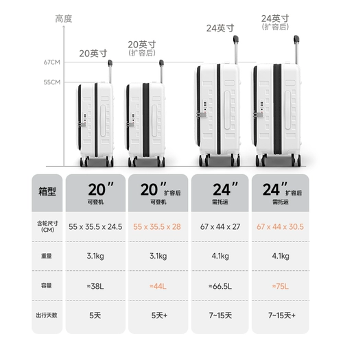 DTA Багаж 2025, новый женский многофункциональный ящик для паролей с глубоким складом и расширяемым боковым отверстием большой вместимости 𫔭 дорожный чемодан