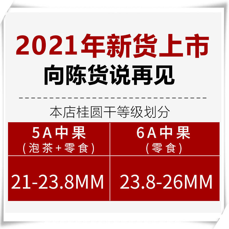 安岳黄柠檬泡水当季新鲜水果整箱薄皮一级