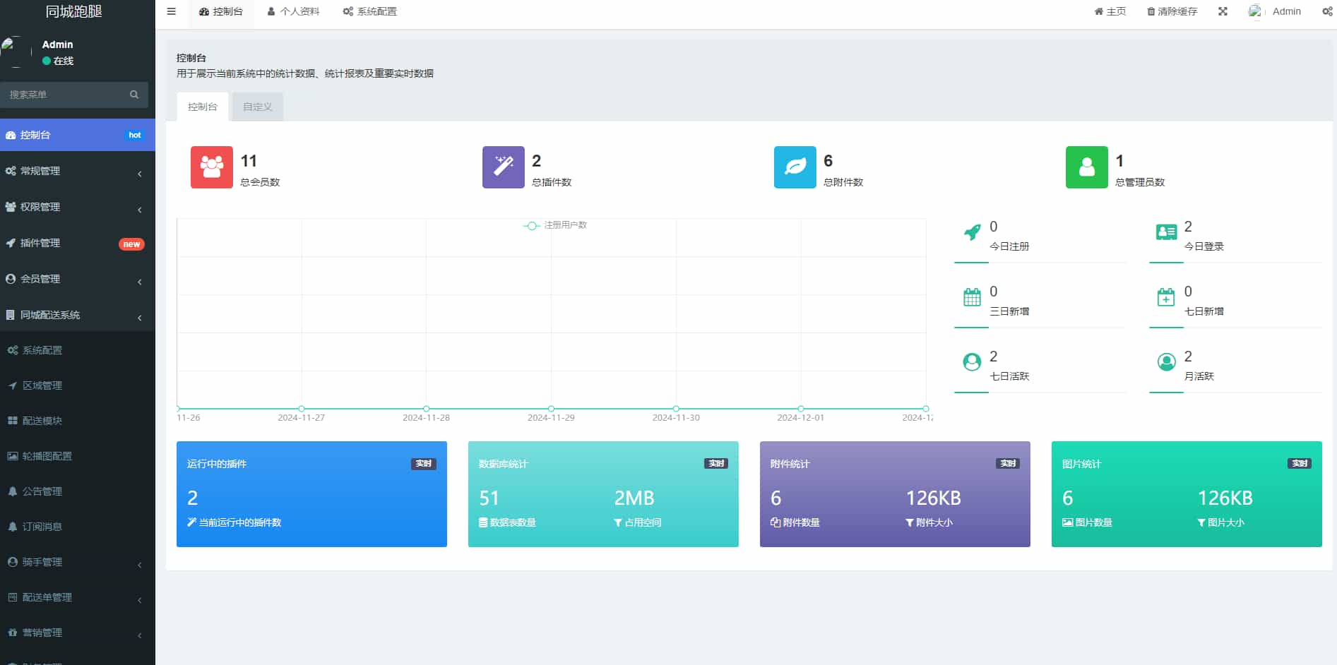 图片[5] - 跑腿小程序全开源 - 智能系统校园派单，用户端+骑手端