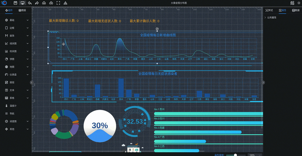 可视化大屏数据展示系统 – 可拖拽生成各种炫酷大屏