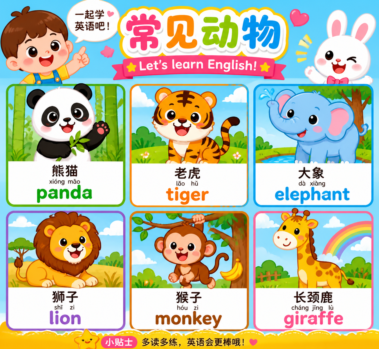 儿童的英语学习