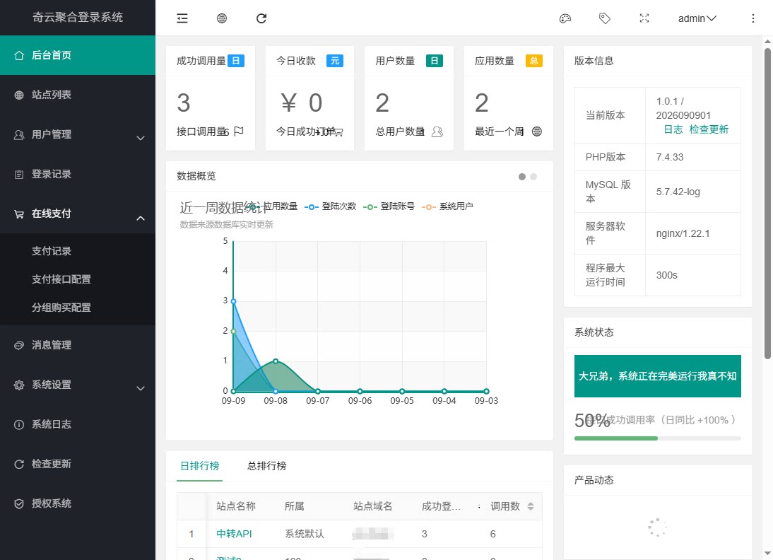 奇云聚合登录系统 - 快捷接入各大平台 - 腾飞博客