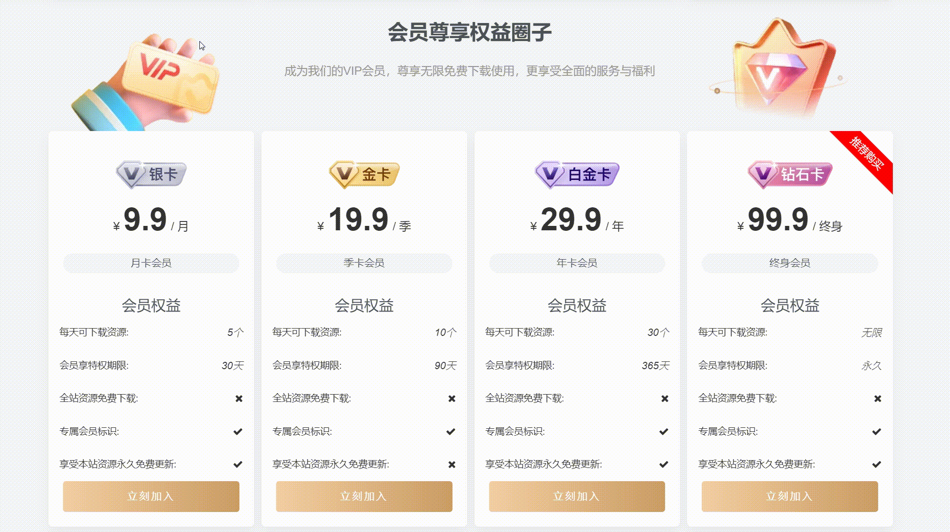 图片[3] - 子比主题 – 首页VIP购买小工具（第二版）