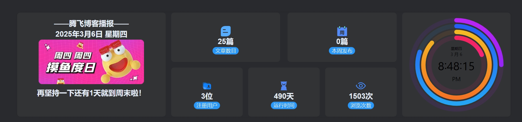 图片[2] - 子比主题 - 首页底部统计小工具