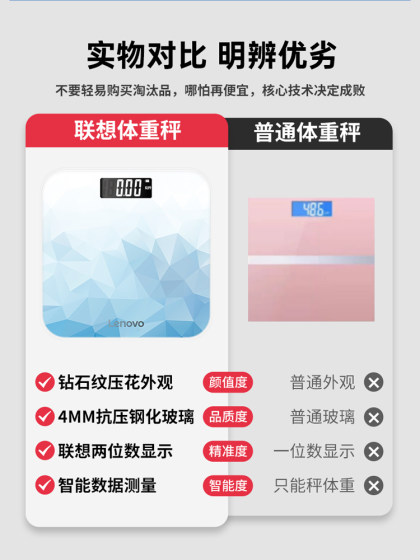 Lenovo/联想电子秤体重秤家用的精准耐用称体重计小型精度人体秤