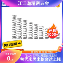 Replace YUY-D12 D13-L15 L20 L25 L30 L35 L40 L45 L50 L60 L70 L80