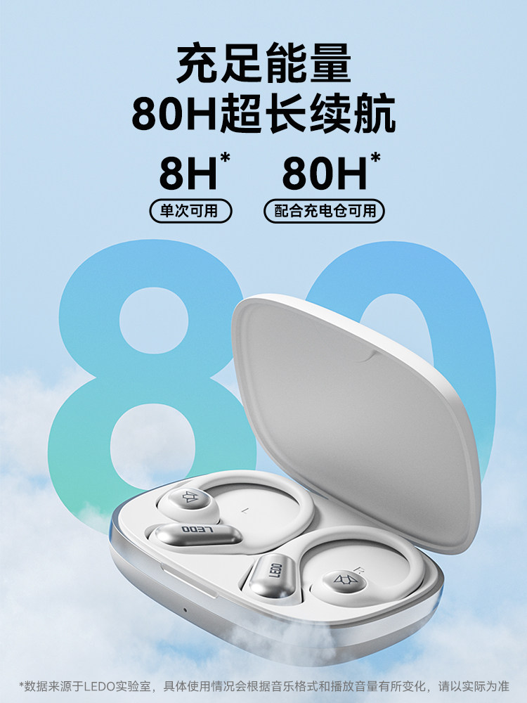 Ledu Wireless Bluetooth Headphones 2025 New Model Ear-Hanging Bone Conduction Open-Type Non-In-Ear Sports Official Genuine Product