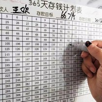 365 days deposit money schedule tremble sound same Net red one year deposit challenge record form erasable wall stickers practical