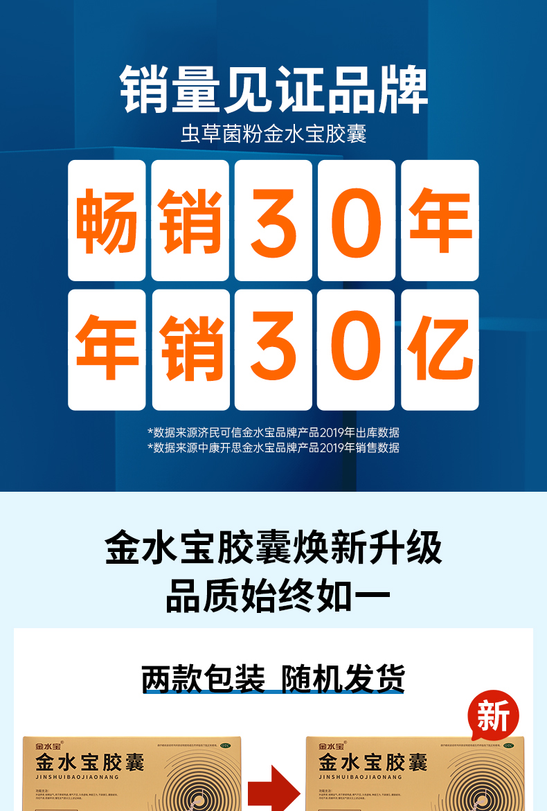 济民可信 金水宝胶囊 540粒 补肾虚肺虚体虚 图1