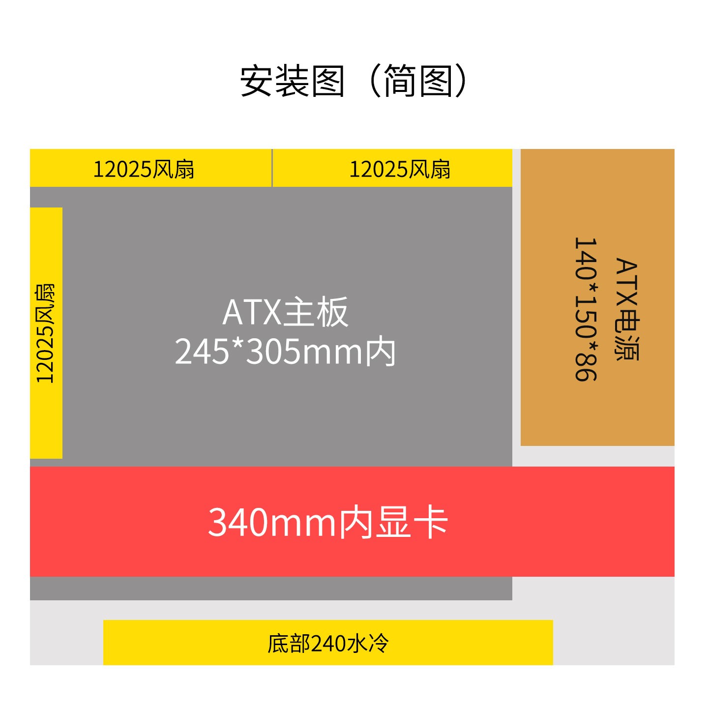 裂像微棱镜：水手系列适配7D/7D2/70D/5D3的秘密武器