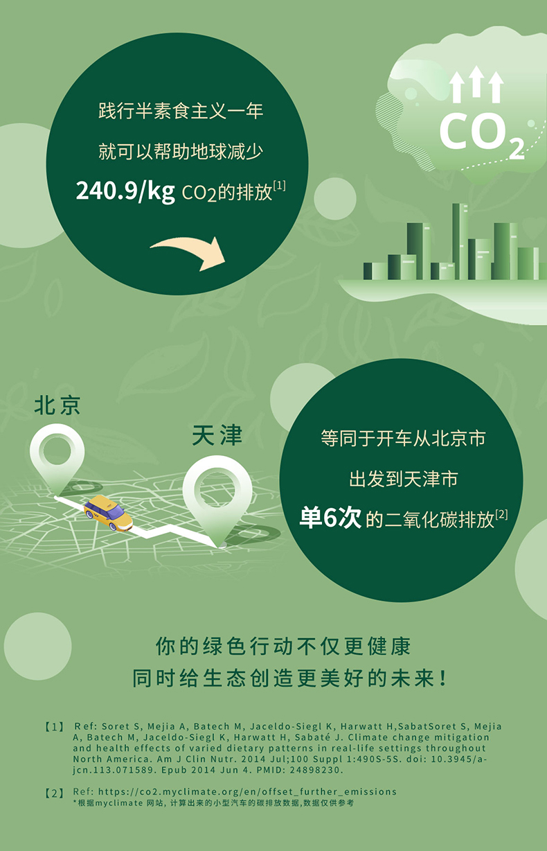 雀巢旗下 嘉植肴 植物素猪肉糜 113g*2块 图6