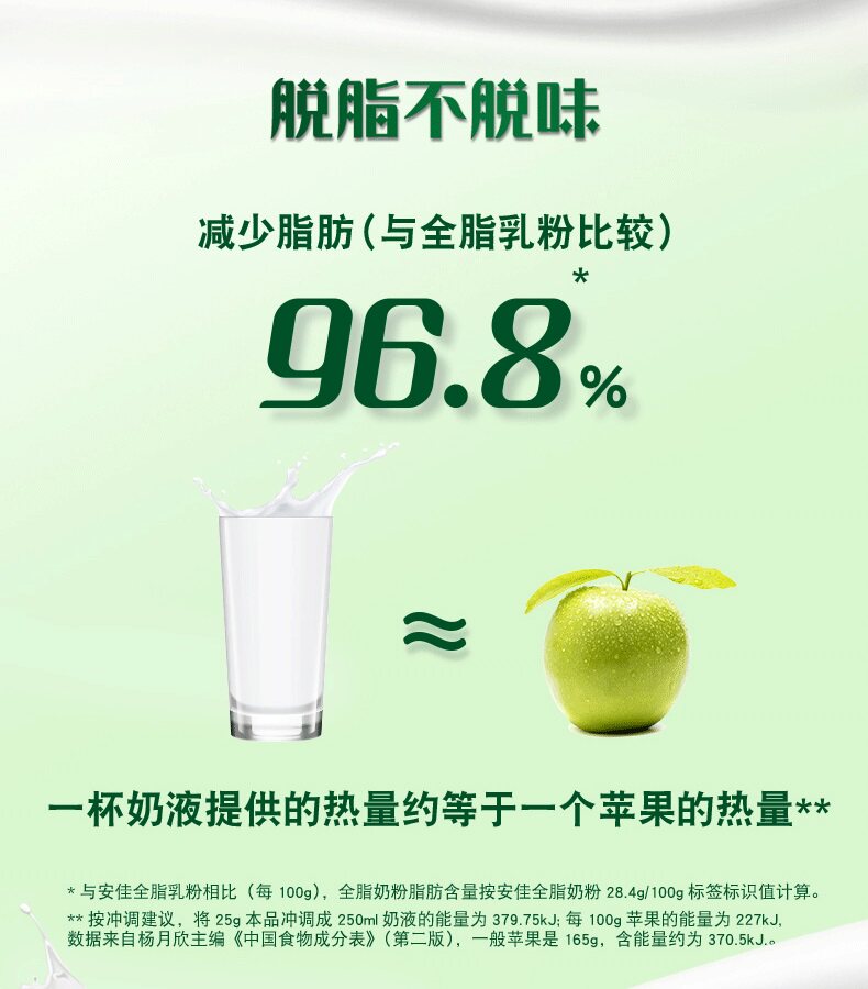 【自营】新西兰安佳进口脱脂成人奶粉1kg中老年奶粉脱脂女士健身