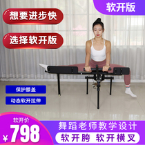 Dance lying on the frog splits a word horse trainer presses the leg stretches the tendons to open the hip ligament stretches the artifact yoga cross fork