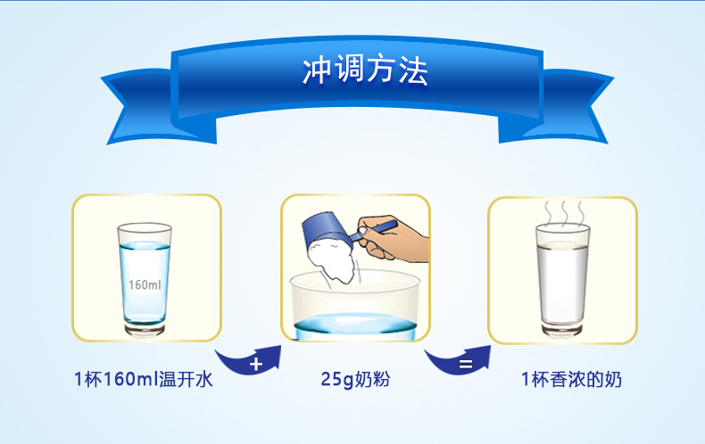 【满口香浓】多维高钙高铁奶粉400g