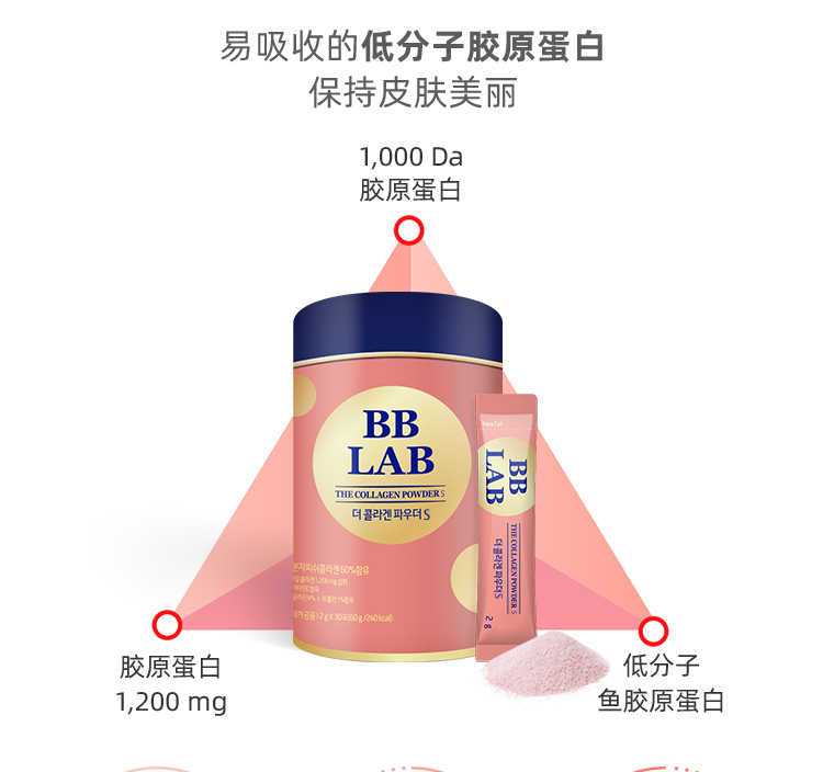 韩国原产允儿BBLAB金装低分子胶原蛋白