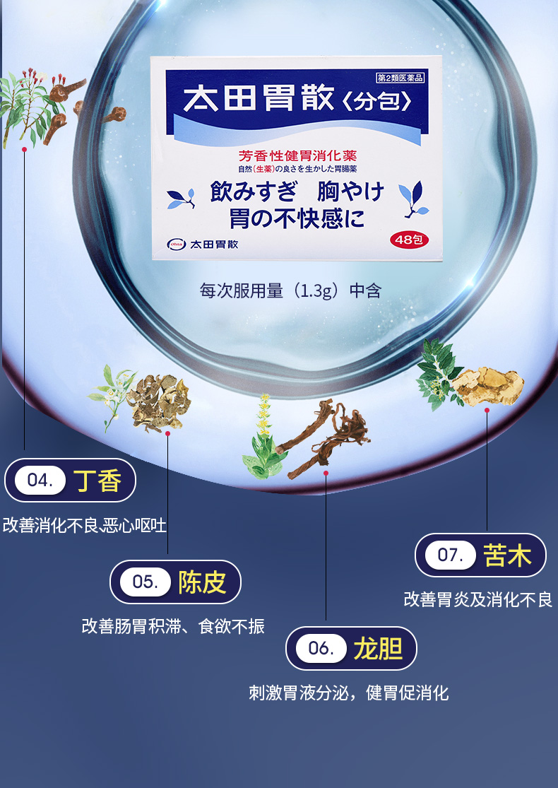 日本进口 太田胃散 芳香性健胃消化药 48包 图8