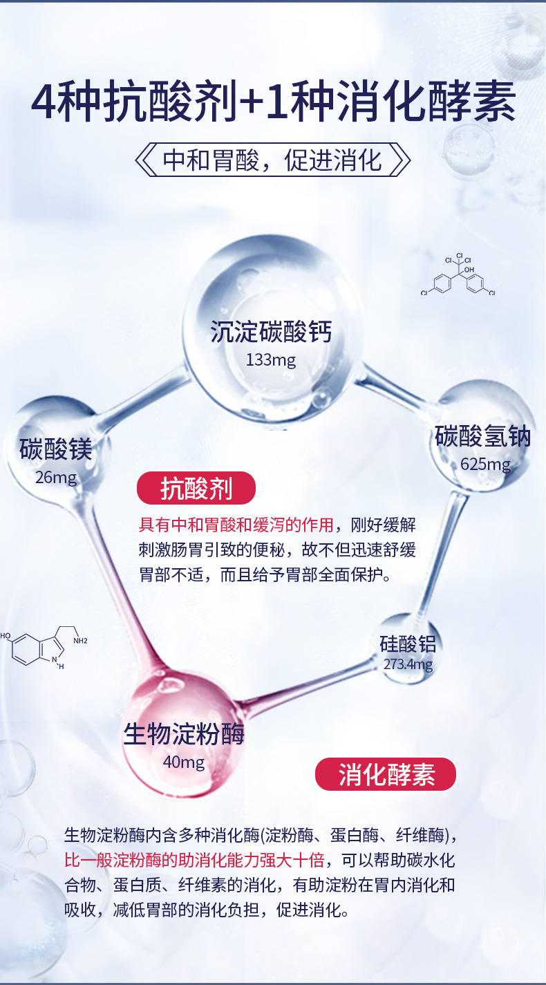 日本进口 太田胃散 芳香性健胃消化药 48包 图9