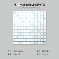 25 мм белый матовый + фантомный цвет, рекомендации для ресторанов