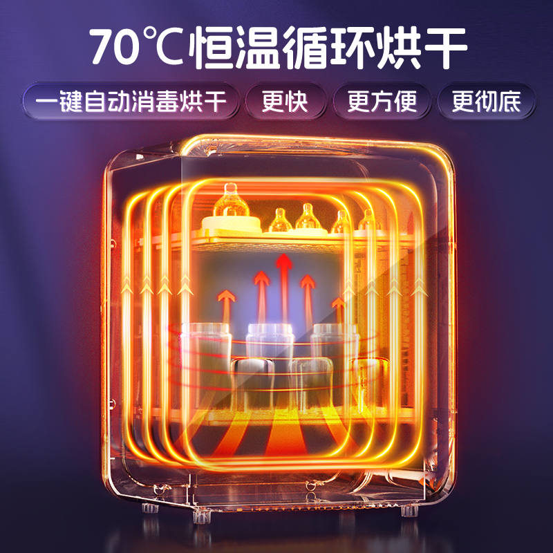 Baby Bottle Sterilization and Drying All-In-One Machine, Two-In-One or Three-In-One Baby Ultraviolet Sterilization Cabinet, Constant Temperature Milk Warmer and Sterilizer