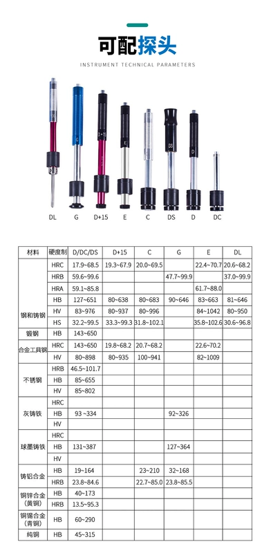 Máy đo độ cứng động Máy xử lý nhiệt Rockwell cầm tay Máy đo độ cứng kim loại chính xác cao Rockwell Vickers