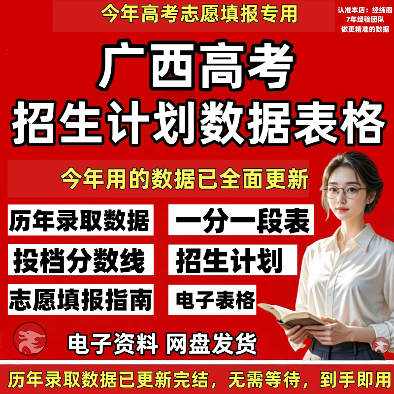 2026 New Edition Guangxi College Entrance Examination Enrollment Plan Guide Data Enrollment Plan Admission Scores Minimum Scores Professional Major Historical Data Excel Spreadsheet